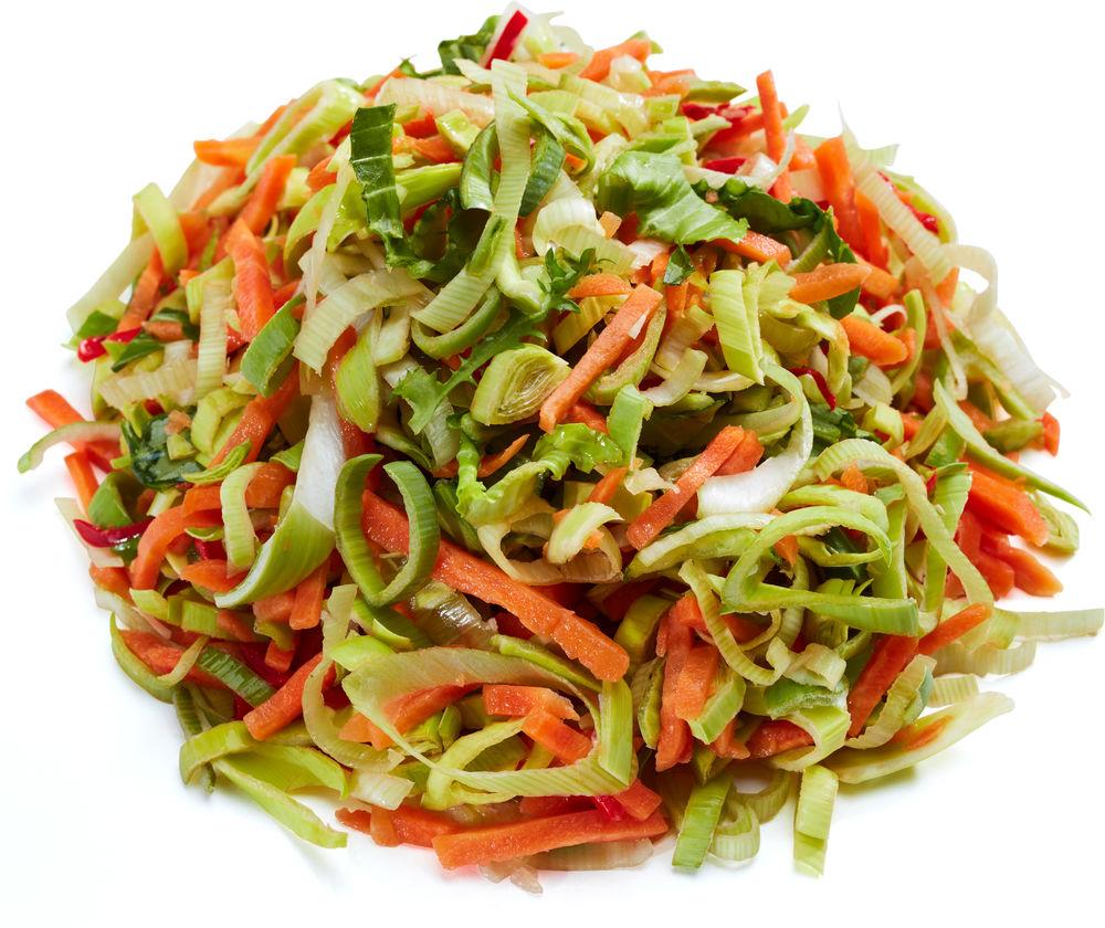 Pak Choi Wokmiks Vasket, Norge, 250 g